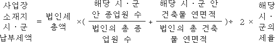 사업장 ＝ 법인세 ×( 해당 시ㆍ군 + 해당 시ㆍ군 안 )÷ 2 × 해당 소재지 총액 안 종업원 수 건축물 연면적 시ㆍ 시ㆍ군 군의 납부세액 법인의 총 법인의 총 세율 종업원 수 건축물 연면적