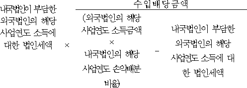 내국법인이 부담한 × 수입배당금액 외국법인의 해당 사업연도 소득에 대한 법인세액 (외국법인의 해당 - 내국법인이 부담한 사업연도 소득금액 외국법인의 해당 × 사업연도 소득에 내국법인의 해당 대한 법인세액 사업연도 손익배분비율)