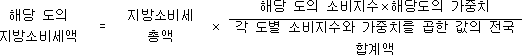 해당 도의 = 지방소비세 × 해당 도의 소비지수×해당도의 가중치 지방소비세액 총액 각 도별 소비지수와 가중치를 곱한 값의 전국 합계액
