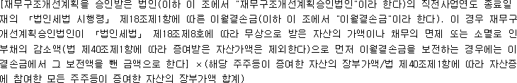 [재무구조개선계획을 승인받은 법인(이하 이 조에서 "재무구조개선계획승인법인"이라 한다)의 직전사업연도 종료일 현 재의 「법인세법 시행령」 제18조제1항에 따른 이월결손금(이하 이 조에서 "이월결손금"이라 한다). 이 경우 재무구조 개선계획승인법인이 「법인세법」 제18조제8호에 따라 무상으로 받은 자산의 가액이나 채무의 면제 또는 소멸로 인한 부채의 감소액(법 제40조제1항에 따라 증여받은 자산가액은 제외한다)으로 먼저 이월결손금을 보전하는 경우에는 이월 결손금에서 그 보전액을 뺀 금액으로 한다] × (해당 주주등이 증여한 자산의 장부가액/법 제40조제1항에 따라 자산증여 에 참여한 모든 주주등이 증여한 자산의 장부가액 합계)