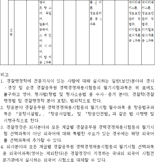 img53376205