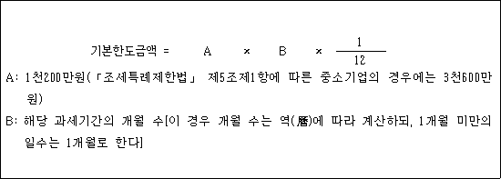 기본한도금액 = A × B × 1 12 A: 1천200만원(「조세특례제한법」 제5조제1항에 따른 중소기업의 경우에는 3천600만원) B: 해당 과세기간의 개월 수[이 경우 개월 수는 역(曆)에 따라 계산하되, 1개월 미만의 일수는 1개월로 한다]