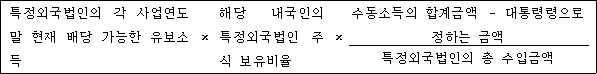 특정외국법인의 각 사업연도 × 해당 내국인의 × 수동소득의 합계금액 ? 대통령령으로 말 현재 배당 가능한 특정외국법인 정하는 금액 유보소득 주식 보유비율 특정외국법인의 총 수입금액