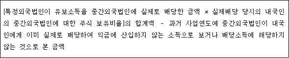 [특정외국법인이 유보소득을 중간외국법인에 실제로 배당한 금액 × 실제배당 당시의 내국인의 중간외국법인에 대한 주식 보유비율]의 합계액 ? 과거 사업연도에 중간외국법인이 내국인에게 이미 실제로 배당하여 익금에 산입하지 않는 소득으로 보거나 배당소득에 해당하지 않는 것으로 본 금액