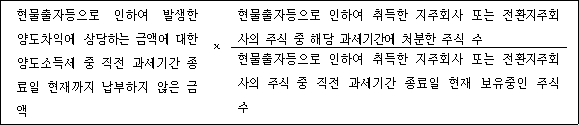 현물출자등으로 인하여 발생한 현물출자등으로 인하여 취득한 지주회사 또는 양도차익에 상당하는 금액에 대한 전환지주회사의 주식 중 해당 과세기간에 처분한 주식 수 양도소득세 중 직전 과세기간 × 종료일 현재까지 납부하지 않은 현물출자등으로 인하여 취득한 지주회사 또는 금액 전환지주회사의 주식 중 직전 과세기간 종료일 현재 보유중인 주식 수