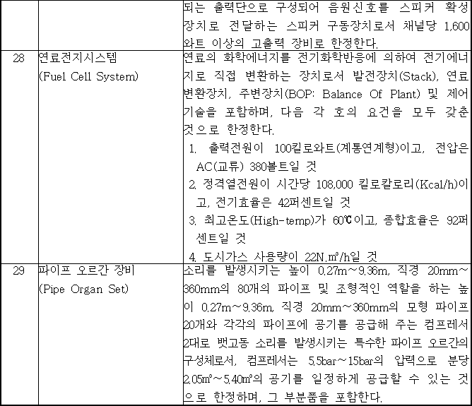지인 투시 합성 