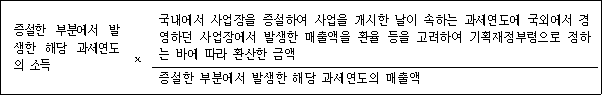 증설한 부분에서 국내에서 사업장을 증설하여 사업을 개시한 날이 속하는 과세연도에 국외에서 발생한 해당 경영하던 사업장에서 발생한 매출액을 환율 등을 고려하여 기획재정부령으로 과세연도의 소득 × 정하는 바에 따라 환산한 금액 증설한 부분에서 발생한 해당 과세연도의 매출액
