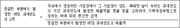 증설한 부분에서 국외에서 경영하던 사업장에서 그 사업장이 양도ㆍ폐쇄한 날이 속하는 발생한 해당 과세연도의 직전 과세연도에 발생한 매출액을 환율 등을 고려하여 과세연도의 소득 × 기획재정부령으로 정하는 바에 따라 환산한 금액 증설한 부분에서 발생한 해당 과세연도의 매출액