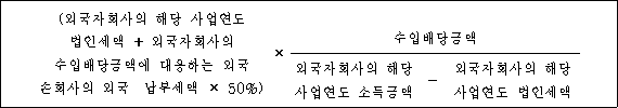 (외국자회사의 해당 사업연도 × 법인세액 + 외국자회사의 수입배당금액 수입배당금액에 대응하는 외국 손회사의 외국 납부세액 × 50%) 외국자회사의 해당 - 외국자회사의 해당 사업연도 소득금액 사업연도 법인세액