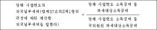당해 사업연도의 × 당해 사업연도 소득금액 중 외국납부세액(법제57조의2제1항의 과세대상소득금액 규정에 따라 계산한 외국납부세액을 말한다) 당해 사업연도 소득금액 중 국외원천 과세대상소득금액