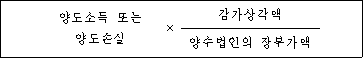 양도소득 또는 × 감가상각액 양도손실 양수법인의 장부가액