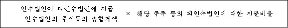 인수법인이 피인수법인에 지급 × 해당 주주 등의 피인수법인에 대한 지분비율 인수법인의 주식등의 총합계액