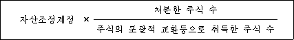 자산조정계정 × 처분한 주식 수 주식의 포괄적 교환등으로 취득한 주식 수