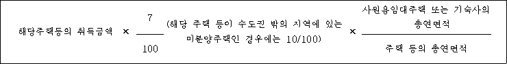 해당주택등의 취득금액 × 7 (해당 주택 등이 수도권 밖의 지역에 있는 × 사원용임대주택 또는 기숙사의 미분양주택인 경우에는 10/100) 총연면적 100 주택 등의 총연면적