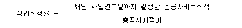 작업진행률 = 해당 사업연도말까지 발생한 총공사비누적액 총공사예정비