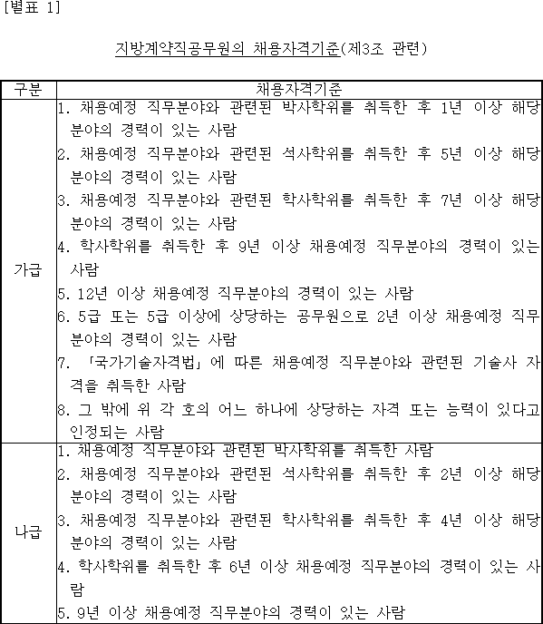 img6384487