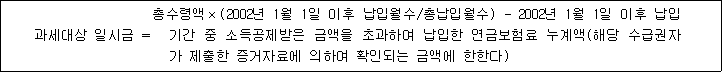 과세대상 일시금 = 총수령액×(2002년 1월 1일 이후 납입월수/총납입월수) - 2002년 1월 1일 이후 납입 기간 중 소득공제받은 금액을 초과하여 납입한 연금보험료 누계액(해당 수급권자 가 제출한 증거자료에 의하여 확인되는 금액에 한한다)