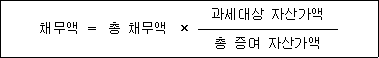 채무액 ＝ 총 채무액 × 과세대상 자산가액 총 증여 자산가액