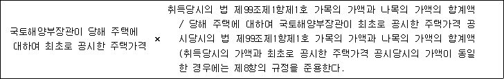 국토해양부장관이 당해 주택에 × 취득당시의 법 제99조제1항제1호 가목의 가액과 나목의 가액의 합계액 대하여 최초로 공시한 주택가격 / 당해 주택에 대하여 국토해양부장관이 최초로 공시한 주택가격 공 시당시의 법 제99조제1항제1호 가목의 가액과 나목의 가액의 합계액 (취득당시의 가액과 최초로 공시한 주택가격 공시당시의 가액이 동일 한 경우에는 제8항의 규정을 준용한다.