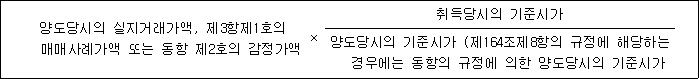 양도당시의 실지거래가액, 제3항제1호의 × 취득당시의 기준시가 매매사례가액 또는 동항 제2호의 감정가액 양도당시의 기준시가 (제164조제8항의 규정에 해당하는 경우에는 동항의 규정에 의한 양도당시의 기준시가