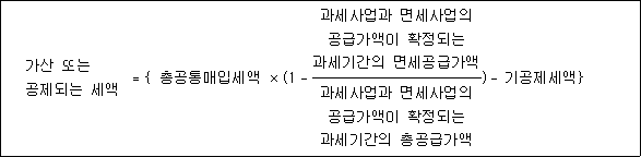 가산 또는 ＝ { 총공통매입세액 × (1－ 과세사업과 면세사업의 )－ 기공제세액} 공제되는 세액 공급가액이 확정되는 과세기간의 면세공급가액 과세사업과 면세사업의 공급가액이 확정되는 과세기간의 총공급가액