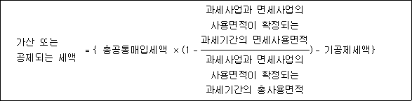 가산 또는 ＝ { 총공통매입세액 × (1－ 과세사업과 면세사업의 )－ 기공제세액} 공제되는 세액 사용면적이 확정되는 과세기간의 면세사용면적 과세사업과 면세사업의 사용면적이 확정되는 과세기간의 총사용면적