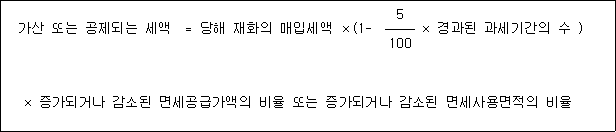가산 또는 공제되는 세액 ＝ 당해 재화의 매입세액 ×(1- 5 × 경과된 과세기간의 수 ) 100 × 증가되거나 감소된 면세공급가액의 비율 또는 증가되거나 감소된 면세사용면적의 비율