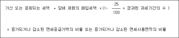 가산 또는 공제되는 세액 ＝ 당해 재화의 매입세액 ×(1- 25 × 경과된 과세기간의 수 ) 100 × 증가되거나 감소된 면세공급가액의 비율 또는 증가되거나 감소된 면세사용면적의 비율