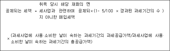 공제되는 세액 ＝ 취득 당시 해당 재화의 면 ×(1- 5/100 × 경과된 과세기간의 수 ) 세사업과 관련하여 공제되 지 아니한 매입세액 × (과세사업에 사용ㆍ소비한 날이 속하는 과세기간의 과세공급가액/과세사업에 사용 ㆍ소비한 날이 속하는 과세기간의 총공급가액)