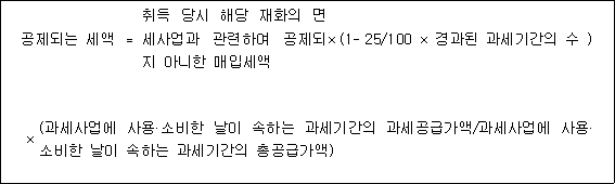 공제되는 세액 ＝ 취득 당시 해당 재화의 면 ×(1- 25/100 × 경과된 과세기간의 수 ) 세사업과 관련하여 공제되 지 아니한 매입세액 × (과세사업에 사용ㆍ소비한 날이 속하는 과세기간의 과세공급가액/과세사업에 사용 ㆍ소비한 날이 속하는 과세기간의 총공급가액)