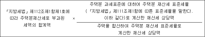「지방세법」제112조제1항제1호에 × 주택분 과세표준에 대하여 주택분 재산세 표준세율 따라 주택분재산세로 부과된 (「지방세법」제111조제1항에 따른 표준세율을 말한다. 세액의 합계액 이하 같다)로 계산한 재산세 상당액 주택을 합산하여 주택분 재산세 표준세율로 계산한 재산세 상당액