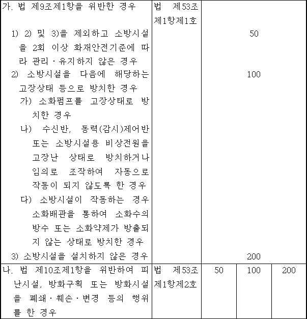 img7447394