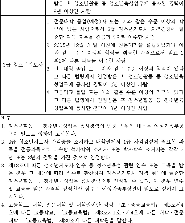 img7677208
