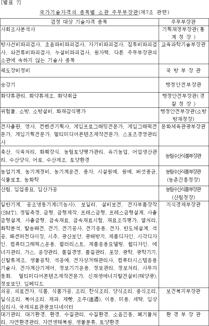 img7718741
