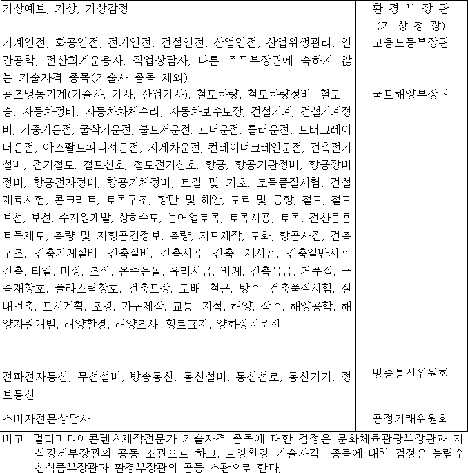 img7718762