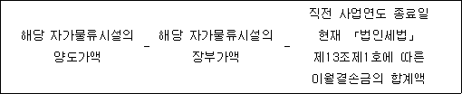 해당 자가물류시설의 - 해당 자가물류시설의 - 직전 사업연도 종료일 양도가액 장부가액 현재 「법인세법」 제13조제1호에 따른 이월결손금의 합계액