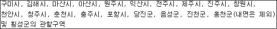 구미시, 김해시, 마산시, 아산시, 원주시, 익산시, 전주시, 제주시, 진주시, 창원시, 천안시, 청주시, 춘천시, 충주시, 포항시, 당진군, 음성군, 진천군, 홍천군(내면은 제외) 및 횡성군의 관할구역