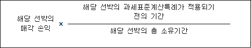 해당 선박의 × 해당 선박의 과세표준계산특례가 적용되기 매각 손익 전의 기간 해당 선박의 총 소유기간