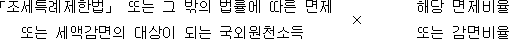 「조세특례제한법」 또는 그 밖의 법률에 따른 면제 × 해당 면제비율 또는 세액감면의 대상이 되는 국외원천소득 또는 감면비율