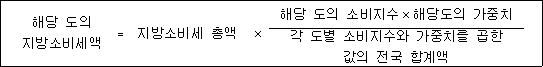 해당 도의 ＝ 지방소비세 총액 × 해당 도의 소비지수×해당도의 가중치 지방소비세액 각 도별 소비지수와 가중치를 곱한 값의 전국 합계액
