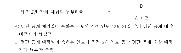 최근 2년 간의 체납액 납부비율 = B A + B A: 명단 공개 예정일이 속하는 연도의 직전 연도 12월 31일 당시 명단 공개 대상 예정자의 체납액 B: 명단 공개 예정일이 속하는 연도의 직전 2개 연도 동안 명단 공개 대상 예정 자가 납부한 금액