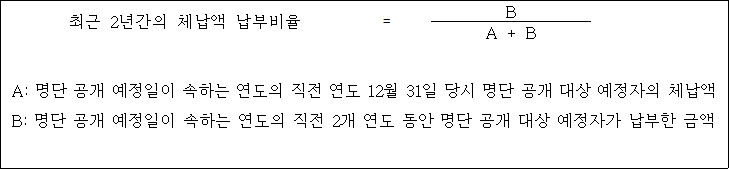 최근 2년간의 체납액 납부비율 = B A + B A: 명단 공개 예정일이 속하는 연도의 직전 연도 12월 31일 당시 명단 공개 대상 예정자의 체 납액 B: 명단 공개 예정일이 속하는 연도의 직전 2개 연도 동안 명단 공개 대상 예정자가 납부한 금 액