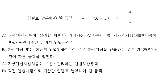 인별로 납부해야 할 금액 = (A - D) × B C A: 가상자산소득이 발생할 때마다 가상자산사업자등이 법 제98조제1항제8호나목에 따라 원천징수한 금액의 인별누적액 B: 가상자산 또는 현금의 인별인출액. 이 경우 가상자산을 인출하는 경우 제129조제4항에 따른 금액을 말한다. C: 가상자산사업자등이 보관ㆍ관리하는 인별자산총액 D: 직전 인출시점으로 계산한 인별로 납부해야 할 금액