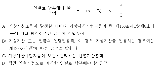 인별로 납부해야 할 = (A - D) × B 금액 C A: 가상자산소득이 발생할 때마다 가상자산사업자등이 법 제156조제1항제8호나 목에 따라 원천징수한 금액의 인별누적액 B: 가상자산 또는 현금의 인별인출액. 이 경우 가상자산을 인출하는 경우에는 제183조제5항에 따른 금액을 말한다. C: 가상자산사업자등이 보관ㆍ관리하는 인별자산총액 D: 직전 인출시점으로 계산한 인별로 납부해야 할 금액