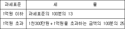 img9757385